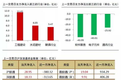 特别国债发行引爆市场预期 3月30日股市要闻与公告早参